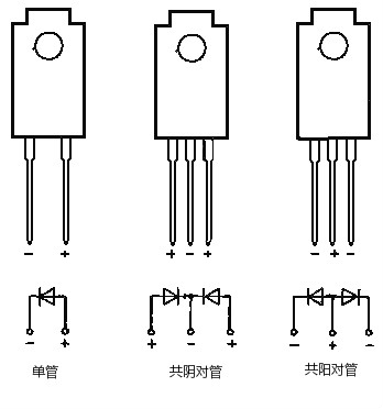 快恢復(fù)二極管測(cè)量