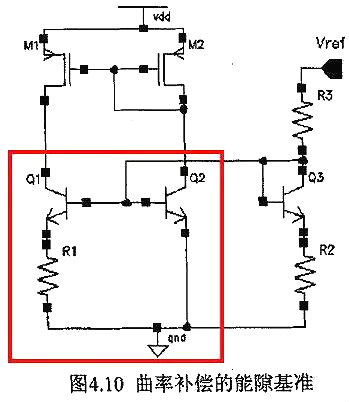 開關電源,開關電源IC內(nèi)部電路