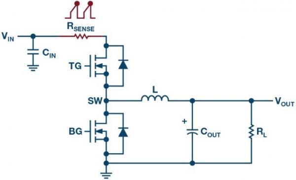 開關(guān)模式電源電流檢測(cè)