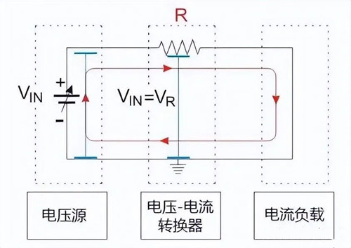 電壓電流轉換電路