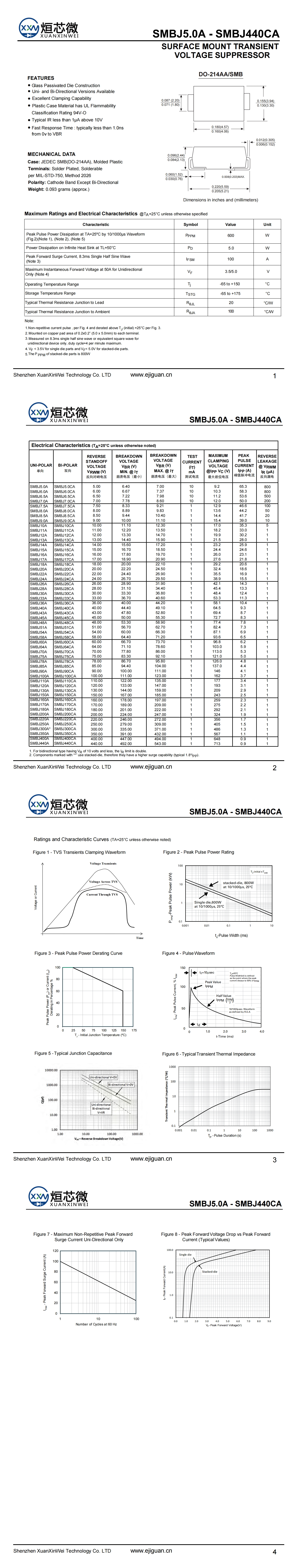 SMBJ58A
